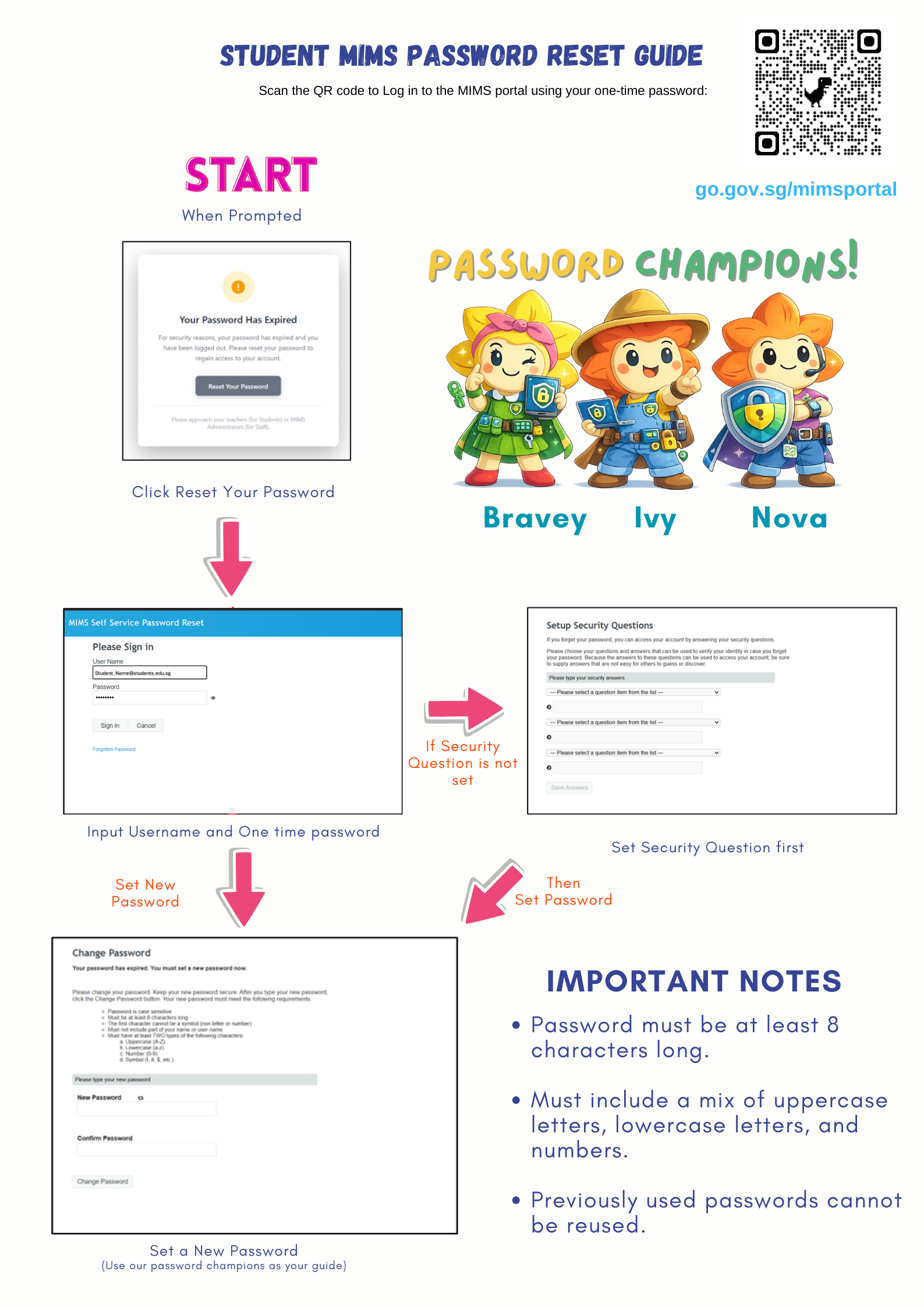 Poster guide for student MIMS password reset with QR code, steps screenshots, and three cartoon characters.